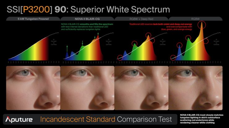 2025 09 NovaII SkinTest Tungsten 006