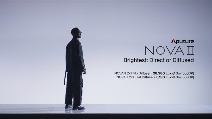 KeyVisual Bright NOVAII 16x9 Full 1