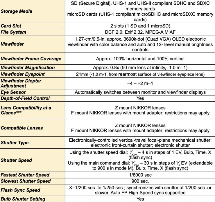 Screenshot 2023 09 20 at 6 19 01 PM