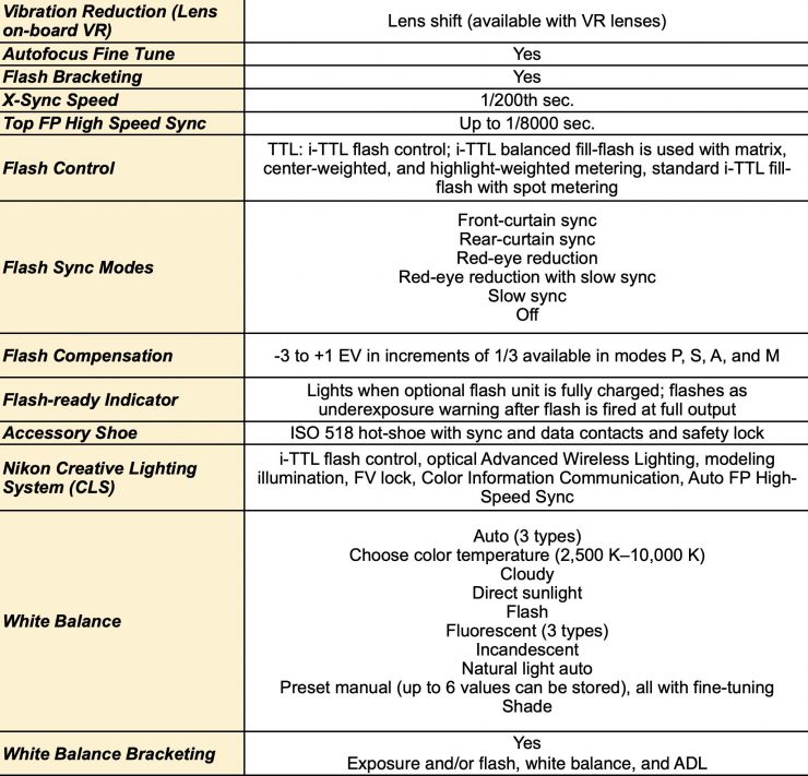 Screenshot 2023 09 20 at 6 19 46 PM