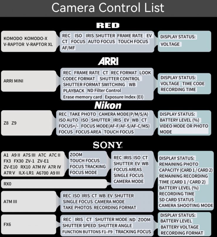 Screenshot 2025 08 03 at 10 26 17