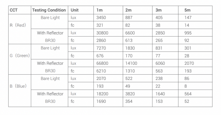 Screenshot 2025 07 25 at 16 41 58