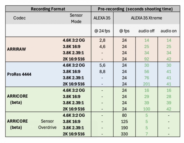 Screenshot 2025 07 30 at 2 02 23 PM