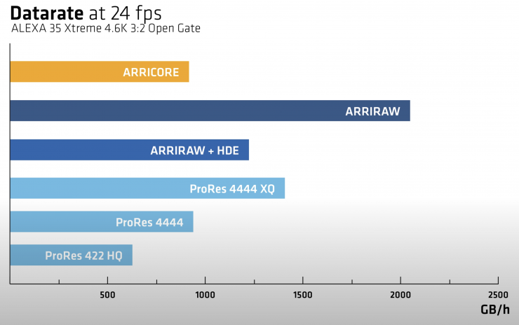 Screenshot 2025 07 31 at 5 55 03 PM