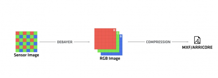 Screenshot 2025 07 31 at 6 04 30 PM