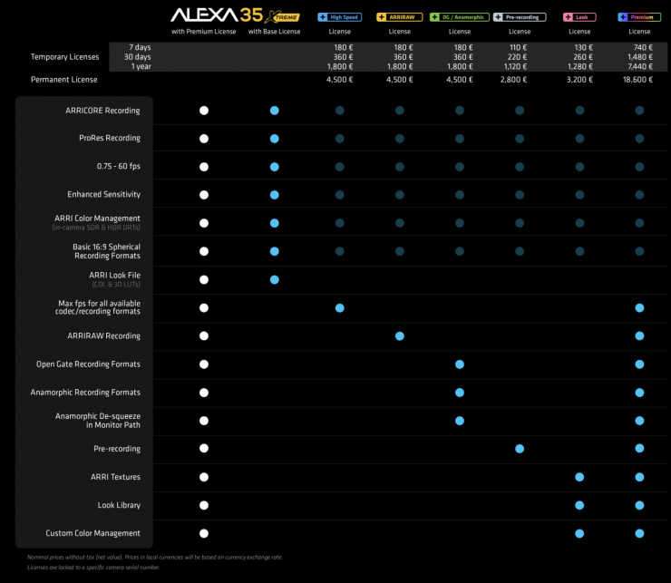 Screenshot 2025 07 31 at 6 10 39 PM