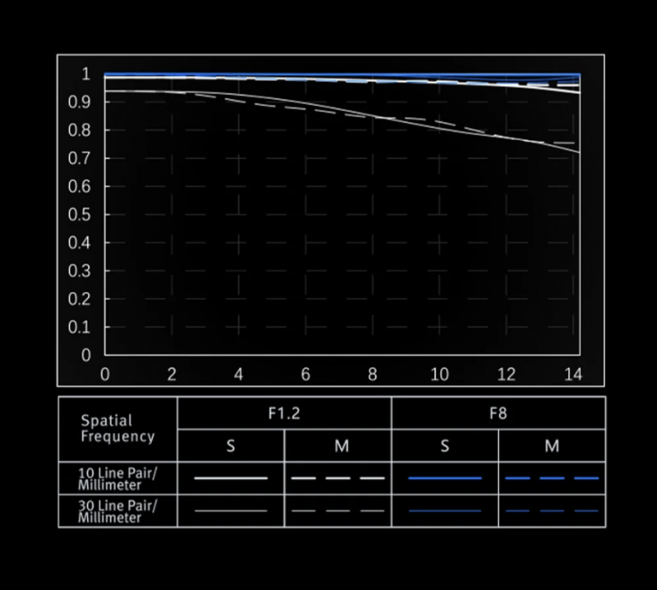 Screenshot 2025 09 02 at 9 49 58