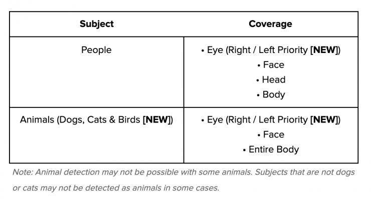 Screenshot 2025 09 09 at 22 20 07