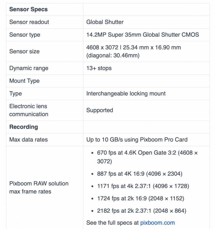 Screenshot 2025 09 10 at 0 25 44